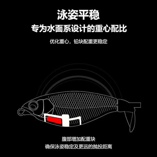 裴钓拖拉机路亚饵套装螺旋桨水面系拖拉机浮水铅笔假饵钓翘嘴黑鱼 - 图1