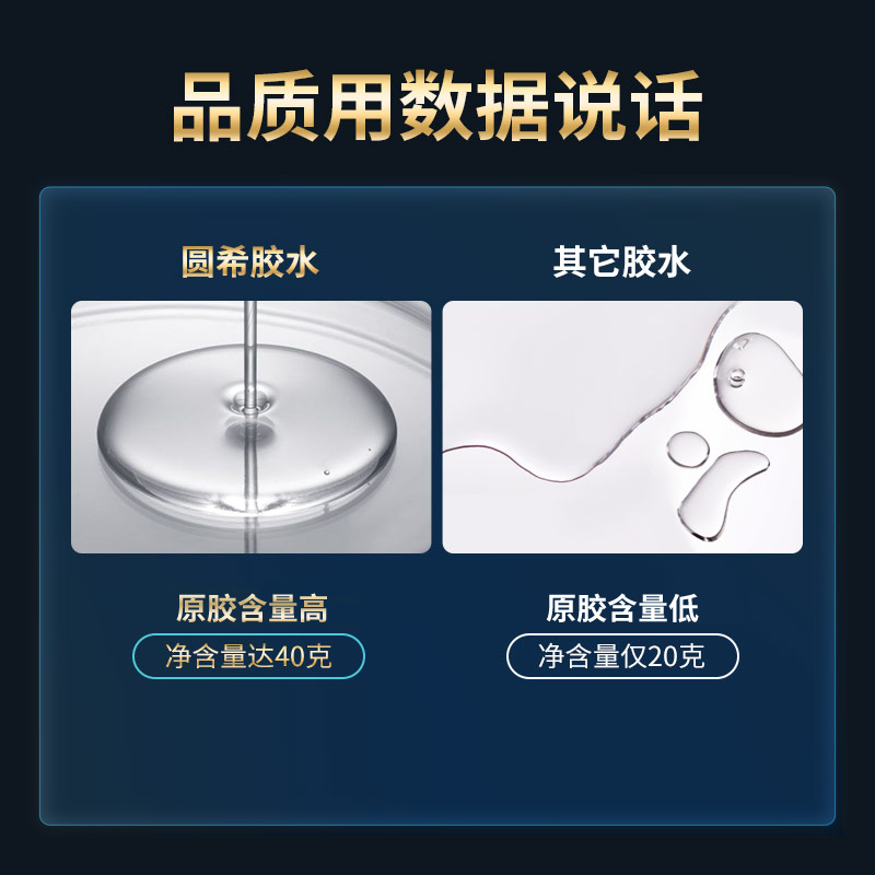 粘木头家具的专用胶超强力速干胶水实木家具专用胶木板木材木门门框家具边条封边修复红木木工快干502 - 图3