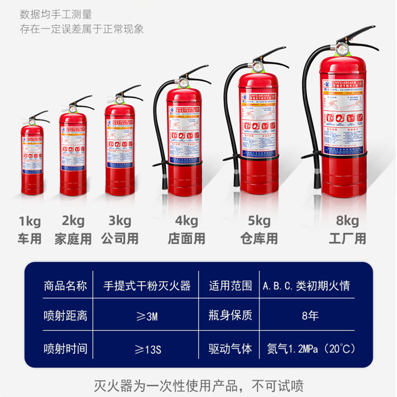 灭火器商铺用 干粉4公斤家用车用手提式1/2/3/5/8kg套装 消防器材 - 图2