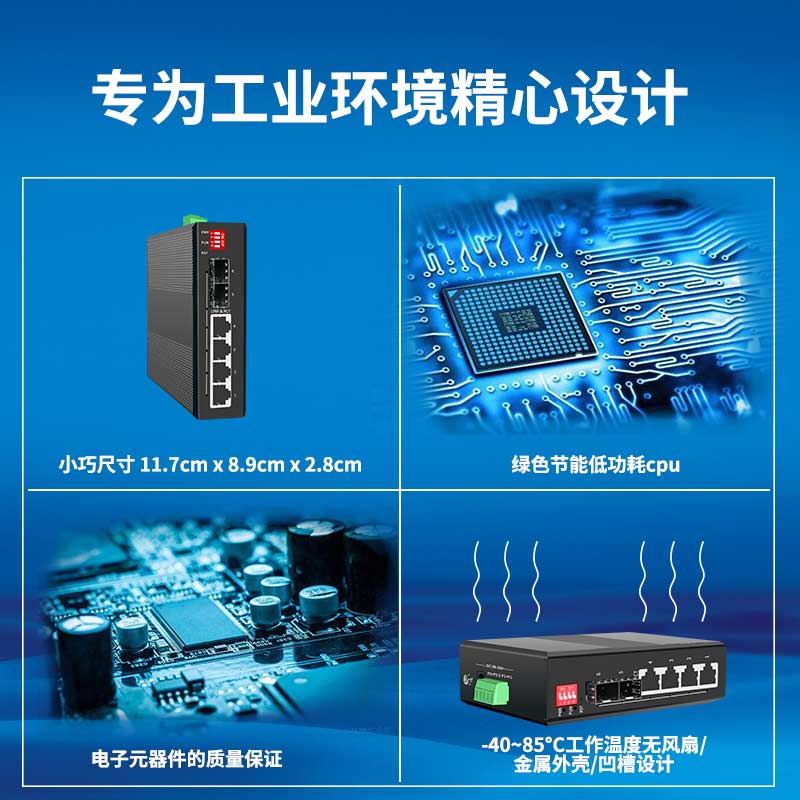 ADOP 全千兆2光4电管理型工业级交换机 光纤收发器 光电转换器  管理型工业交换机 - 图2