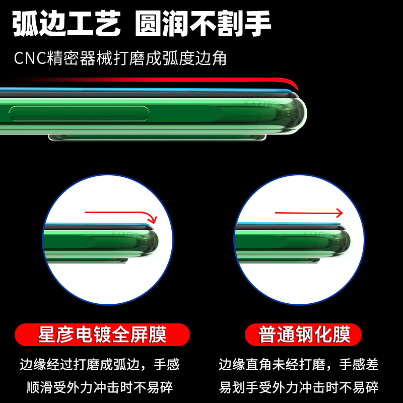 适用于荣耀畅玩20钢化膜30plus全屏覆盖20pro手机抗蓝光防指纹防摔防爆膜华为honor贴膜高清玻璃保护屏幕 - 图2