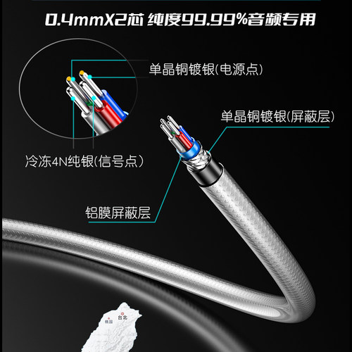GT-900K冷冻纯银A-B解码So8声卡TypeC苹果直播OTG小尾巴USB音频线 - 图1