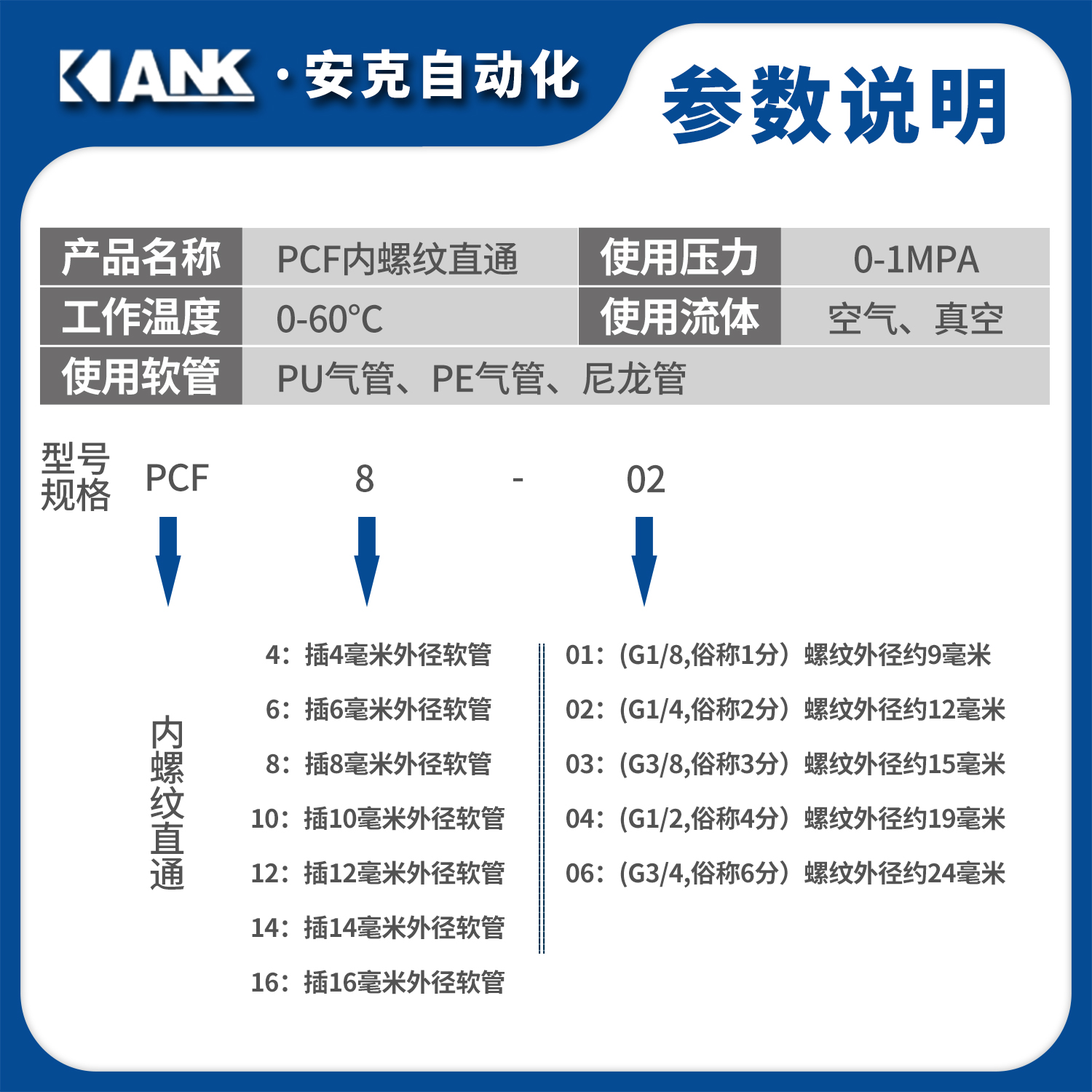 PCF接头PU管内螺纹直通PCF6-01/04 PCF8-01/02/04 PCF12-03/04 - 图1