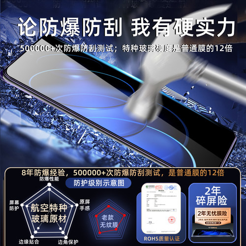 AJF适用荣耀80gt钢化膜80pro直屏版手机膜新款全屏覆盖适用华为honor高清防指纹护眼专防摔防爆保护贴膜 - 图1
