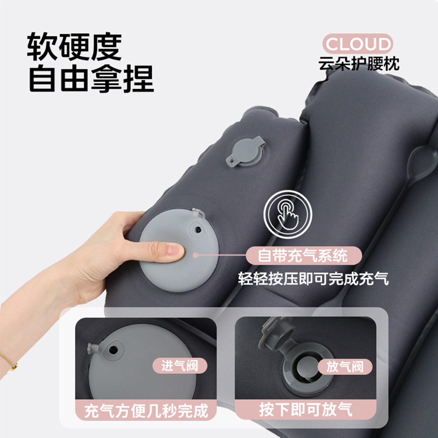 按压式充气腰垫长途坐飞机旅行护腰靠垫腰托腰枕睡觉神器高铁便携,淘宝优惠券,粉丝福利购,淘宝优惠卷