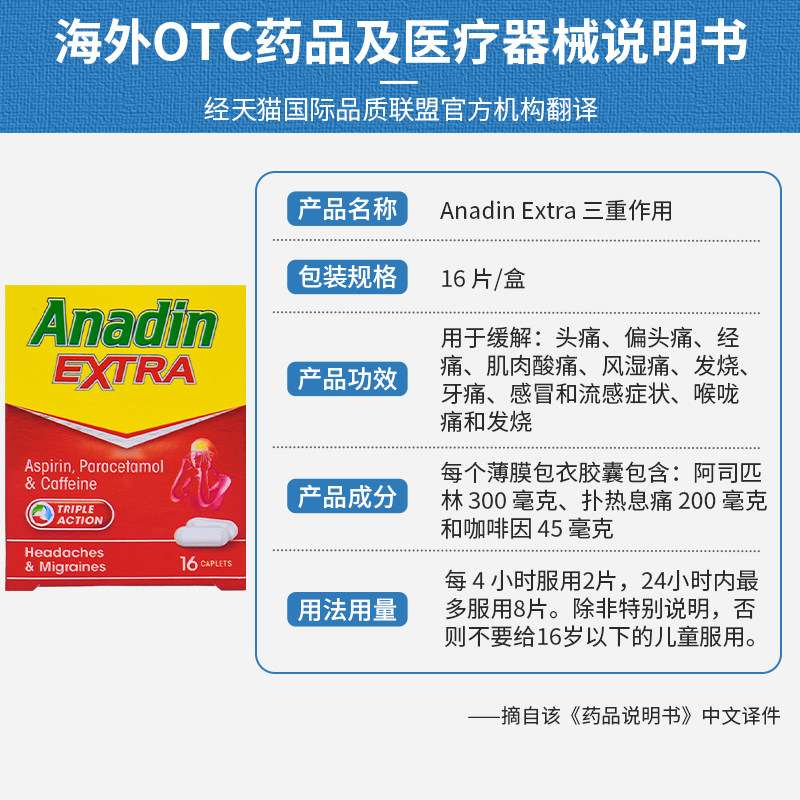  DayLewis海外国际解热镇痛用药