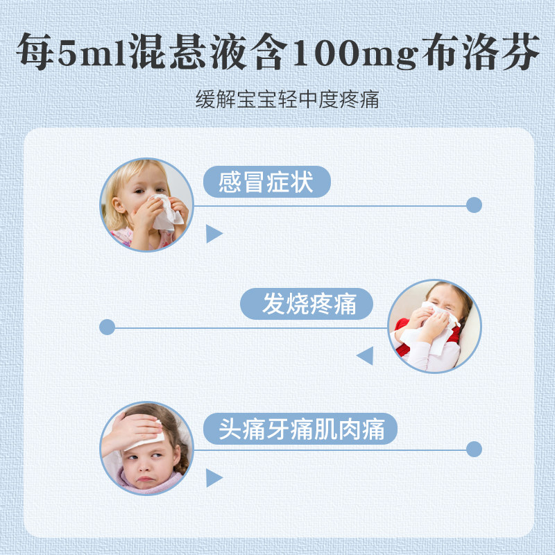  DayLewis海外国际解热镇痛用药