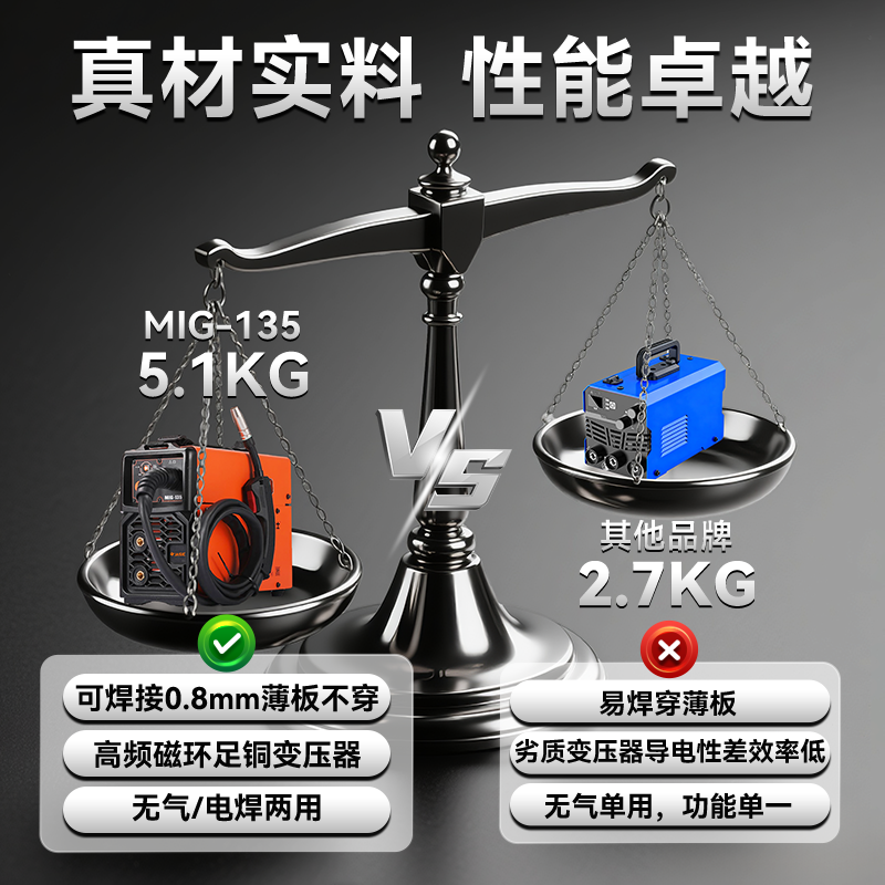 佳士无气二保焊机电焊机新款家用220V小型气保焊机有气十大品牌,淘宝优惠券,粉丝福利购,淘宝优惠卷