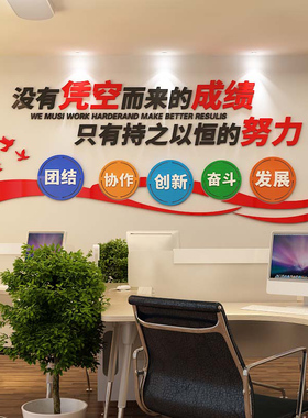 企业励志文化墙墙面装饰布置