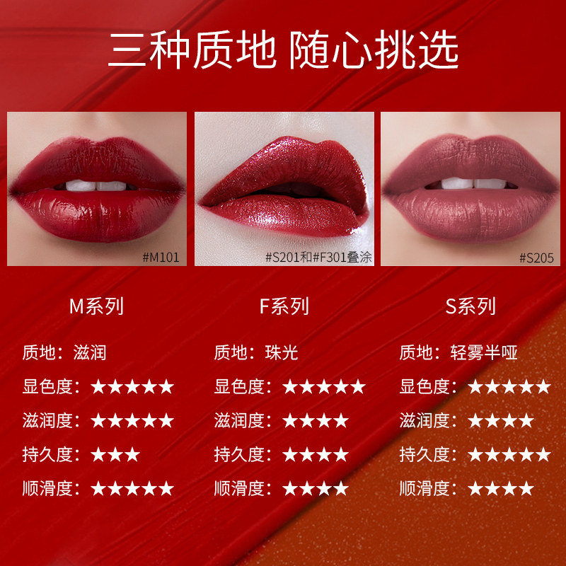 唇釉丝绒雾面显白持久不易掉色口红 咖咖布朗唇彩/唇蜜/唇釉