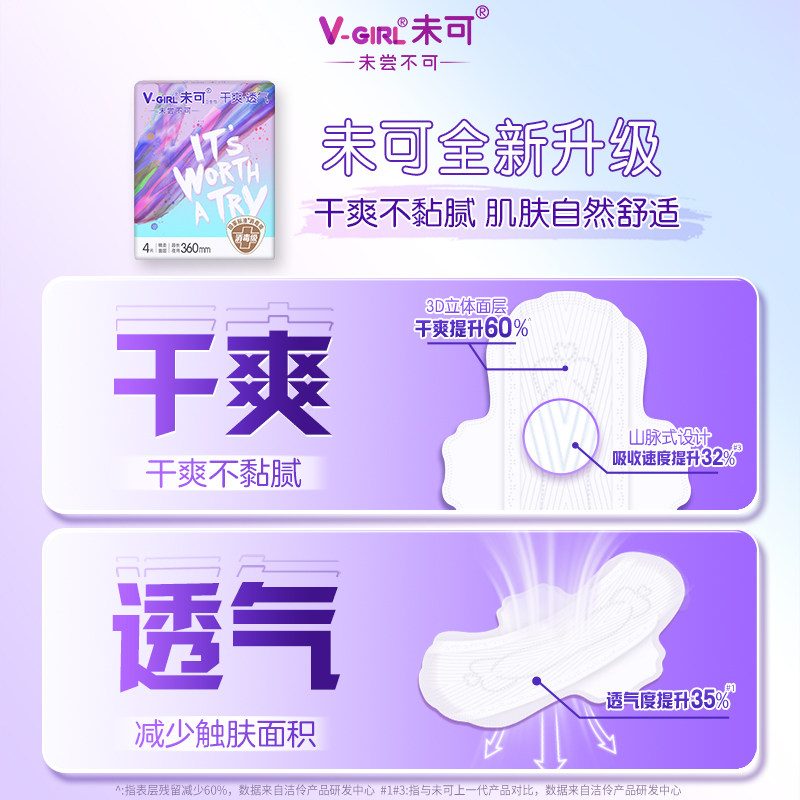 V-GIRL未可消毒级卫生巾V3小浮芯夜用360mm组合5包30片