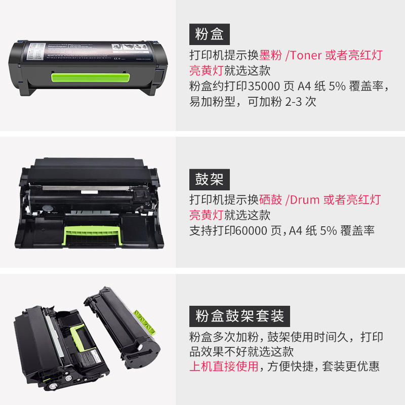 合伙人适用利盟Lexmark M5155碳粉盒Lexmark M5163 M5170 XM5163 XM4170墨粉盒复印打印机硒鼓架感光套鼓粉仓 - 图3