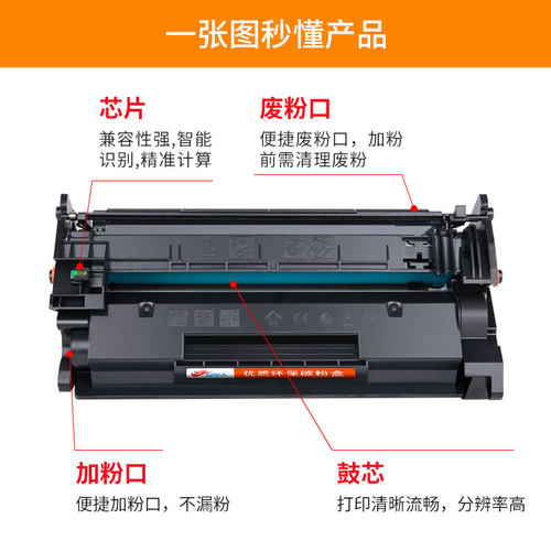 合伙人HPm429dw硒鼓m329dw M429fdn打印机硒鼓HP77a cf277a M305d M405dn一体机77x CF277X M405D墨粉盒 - 图3