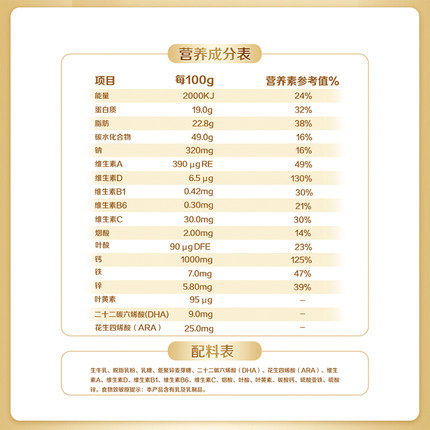 飞鹤金装1962高锌高钙儿童青少年成长奶粉营养学生学习奶粉含DHA,淘宝优惠券,粉丝福利购,淘宝优惠卷