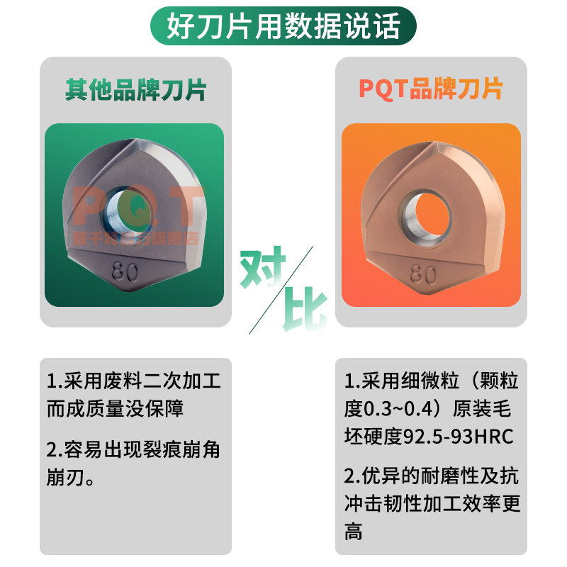 PQ球T型铣刀片ABPF曰立款球头精铣半圆刀粒ZDFG球面 ZPFG 120/160-图2