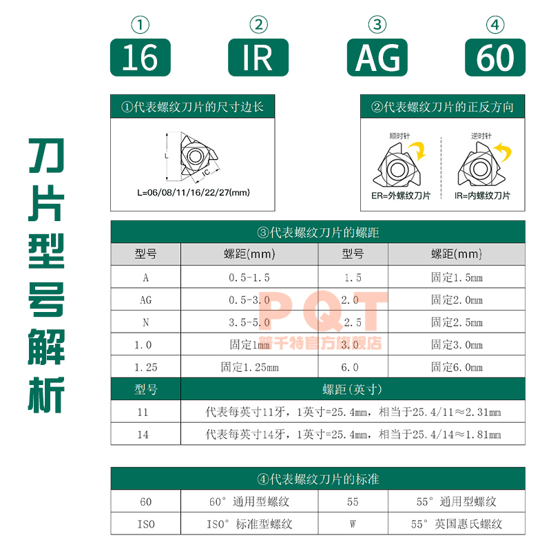 PQ淬T火螺纹刀片高硬款钛合金外挑牙刀粒16ER AG60 55度1.5 VP880 - 图1