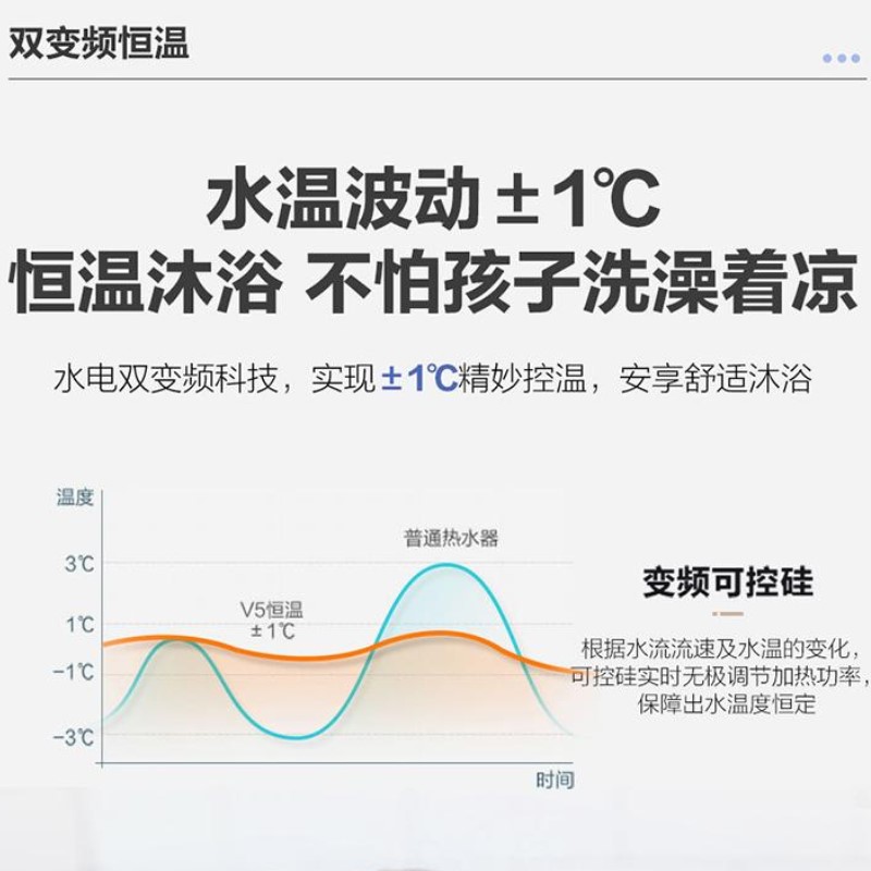 海尔电热水器即热式家用变频恒温8500W - 图2