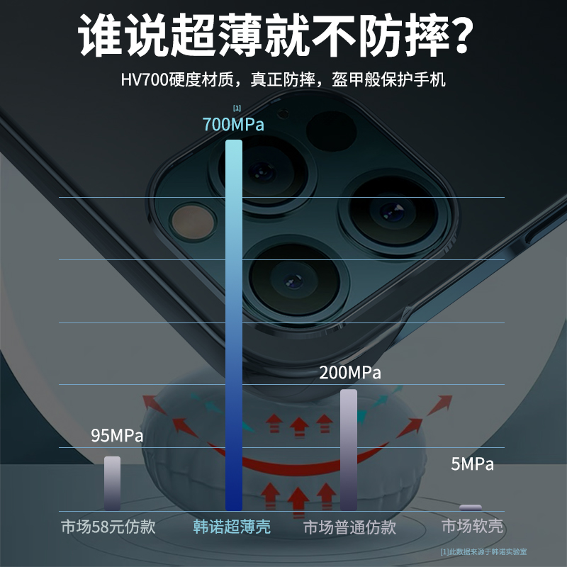 无边框一加9手机壳一加8适用一加9RT超薄一加8pro透明1+9pro硬壳oneplud9R简约个性奢华电镀时尚高档男女款潮 - 图1