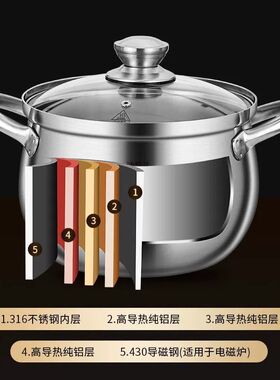 316不锈钢蒸电锅家用小型蒸锅加厚食品级一体煮炖蒸米饭神器汤锅