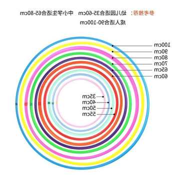 ເດັກຍິງ hula hoop ພິເສດສໍາລັບນັກຮຽນປະຖົມ, ຂະຫນາດນ້ອຍ, ການສອດຄ່ອງກັບເດັກນ້ອຍ, ພາດສະຕິກເລີ່ມຕົ້ນ, ການຂົນສົ່ງອະນຸບານຂອງເດັກນ້ອຍ.