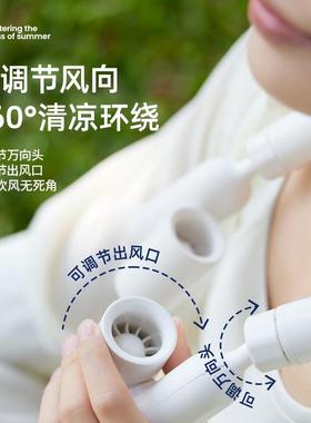 新款冰凉圈挂脖风扇高速折叠制冷便携式PMC软管冰敷户外风扇