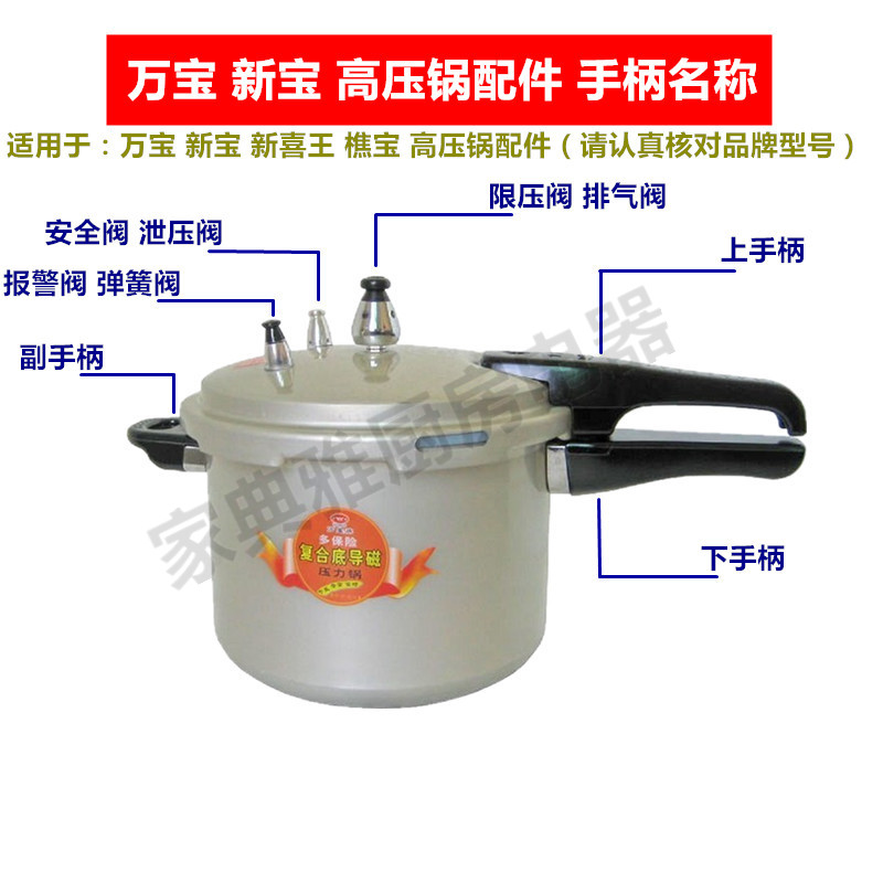 适用万宝新喜王高压锅压力锅配件18~28上下把手柄排气阀密封圈