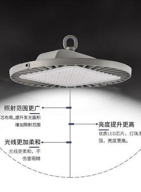 LED仿飞碟工矿灯高棚天棚仓库冷库车间厂房仓库高端工业照明