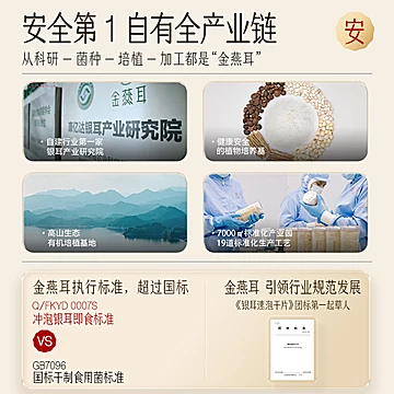 2罐装金燕耳高山生态有机银耳免煮即食礼盒[94元优惠券]-寻折猪