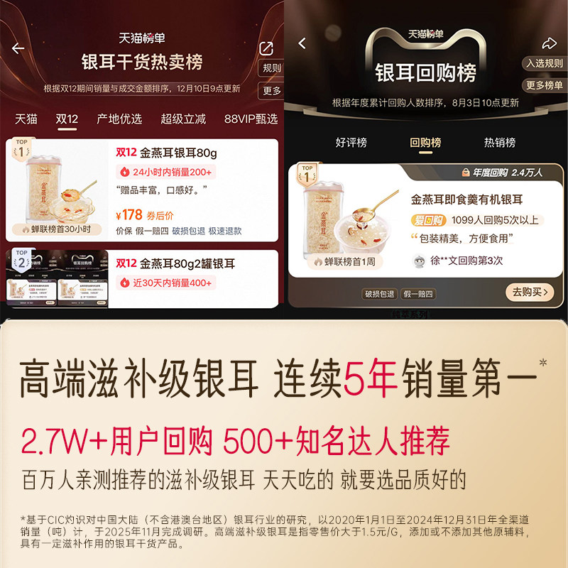 金燕耳高山生态有机银耳80g干货白木耳古田冲泡即食羹官方旗舰店,淘宝优惠券,粉丝福利购,淘宝优惠卷