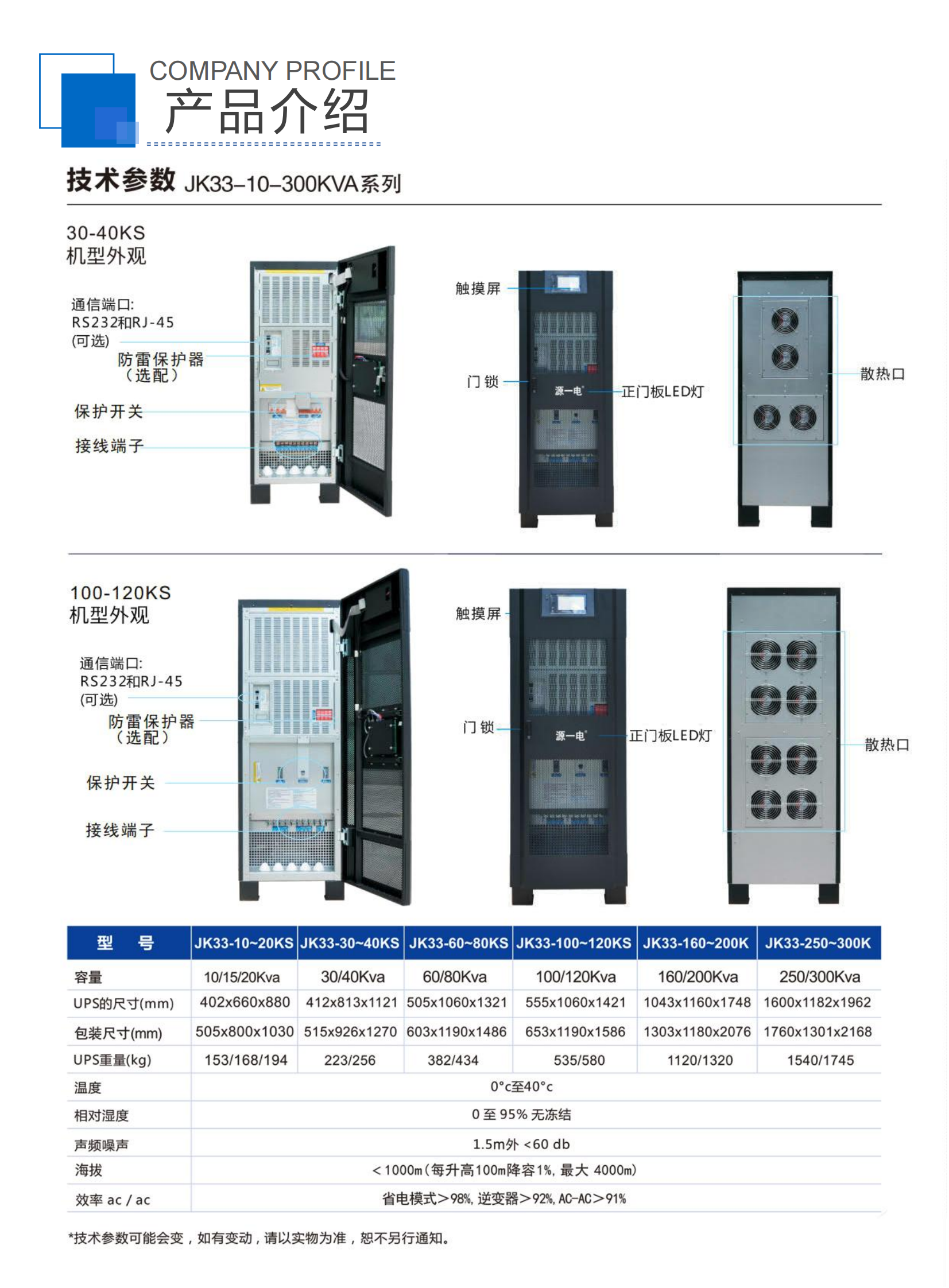 源一电JK系列三相工频机在线式UPS电源380V三进三出外接480V384V - 图1