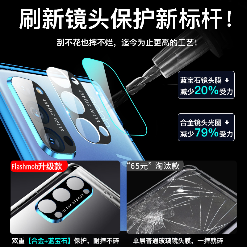 适用opporeno4pro手机壳reno4保护套镜头全包防摔5G限量版网红双 - 图0