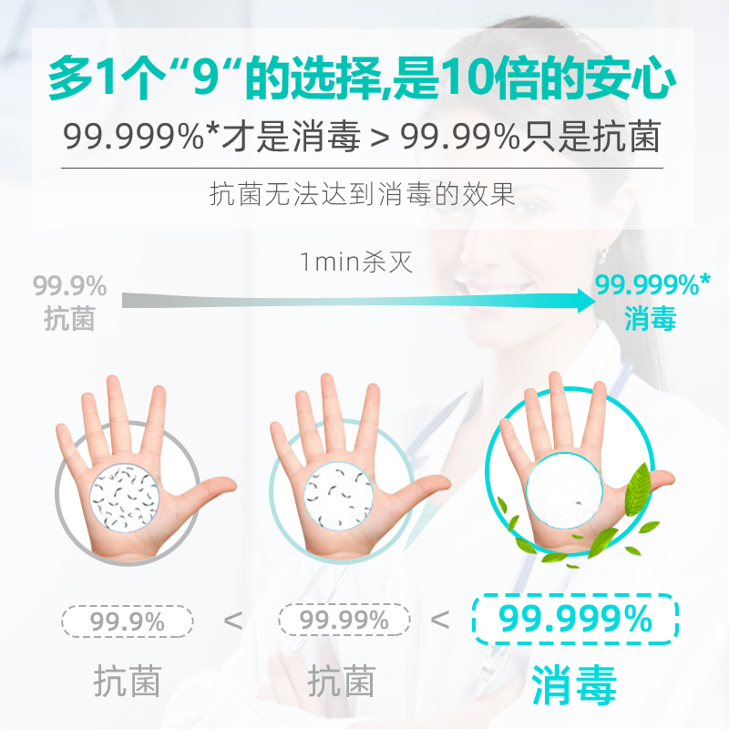 儿童免洗洗手液消毒液杀菌不含酒精上班中小学开学防护小瓶便携式_洗护清洁剂_卫生巾_纸_香薰