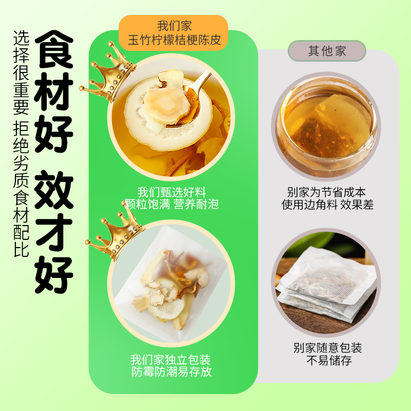 玉竹柠檬桔梗陈皮水组合中药材原材料儿童化痰水煮水泡水喝排痰茶 - 图3