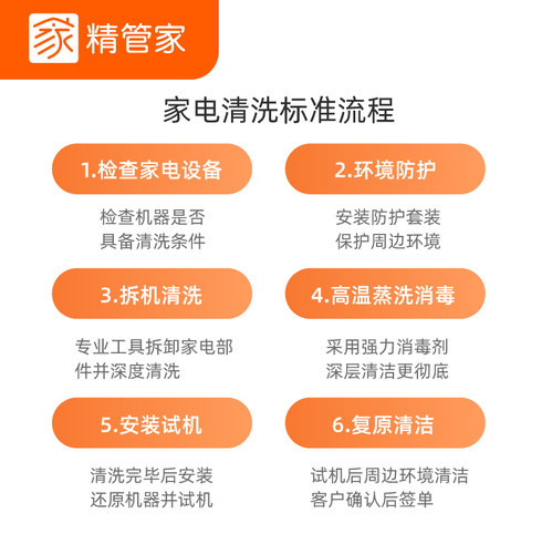 中央空调清洗上门清洗服务深圳北京杭州上海家电清洗风管机清洗-图1