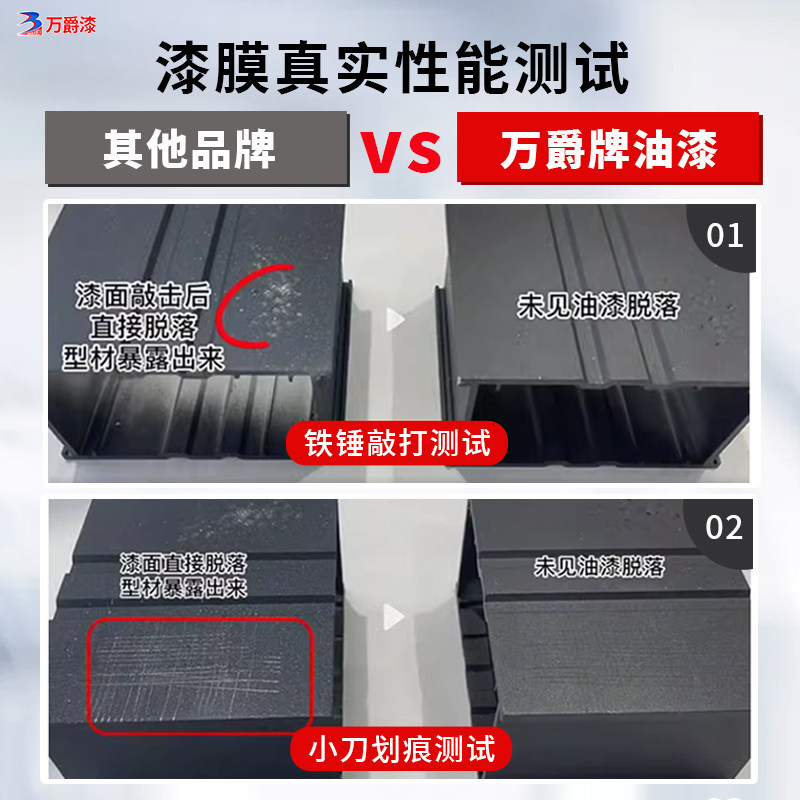 氟碳漆不锈钢镀锌管铝合金户外栏杆底面合一专用金属防腐防锈油漆,淘宝优惠券,粉丝福利购,淘宝优惠卷