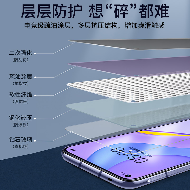 华为nova7钢化膜nova7se防窥novo7全屏覆盖note7抗蓝光nove7防偷窥nowa7手机nvao7贴膜nava防摔5g乐活版全包-图1