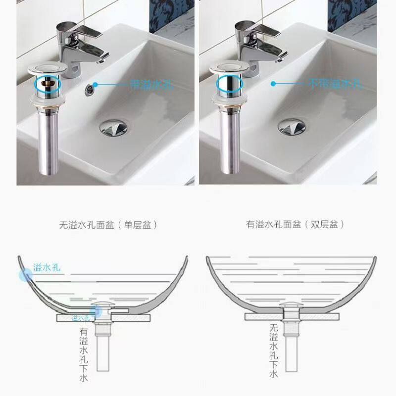 加长下水长螺纹下水器厚台面台上盆长丝牙排水器自砌洗手池长落水,淘宝优惠券,粉丝福利购,淘宝优惠卷