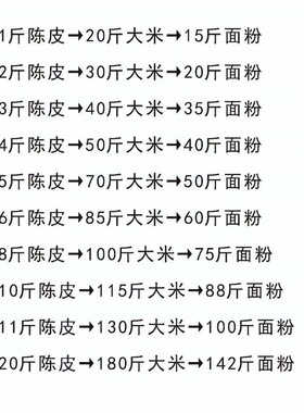 米桶家用陈皮罐防潮密封
