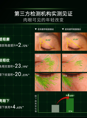 Lab101瑞沛绷带紧致眼膜霜