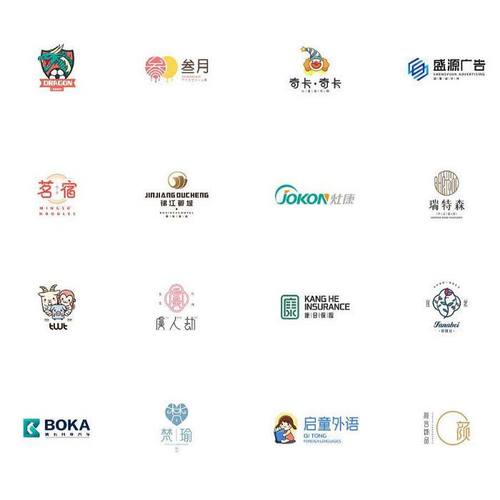 logo设计公司企业loge图标标志高端品牌lg定制教育vi注册商标早教 - 图1