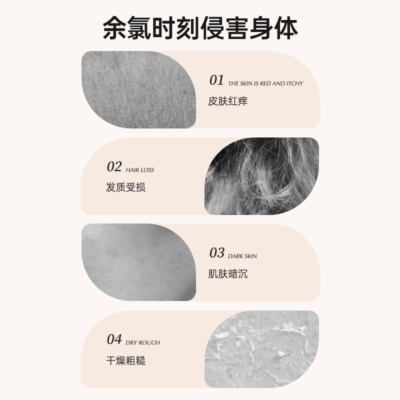 moido小活泉养肤花洒过滤球盒亚硫酸钙球过滤盒除氯过滤更换配件