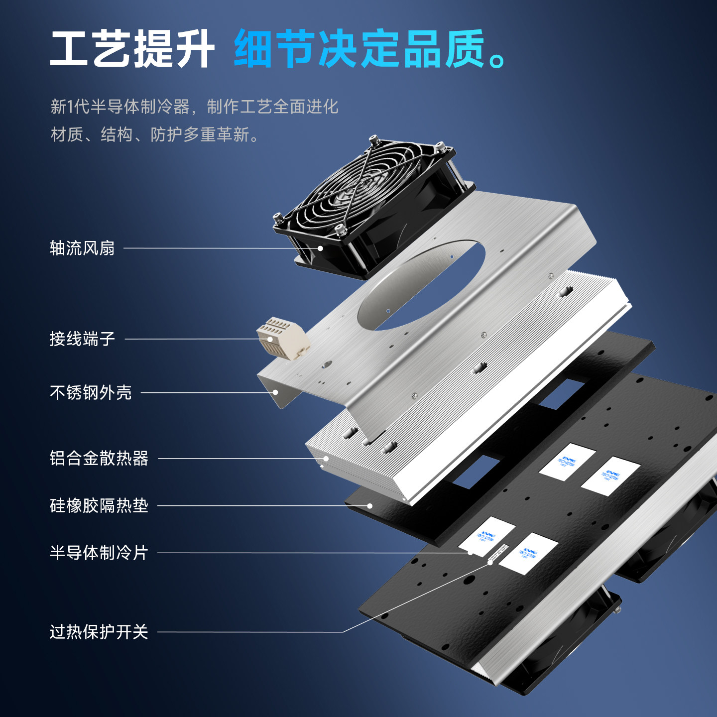 恩爵ENMG工业机柜制冷器75W~600W帕尔贴半导体制冷器DC12V24V48V,淘宝优惠券,粉丝福利购,淘宝优惠卷