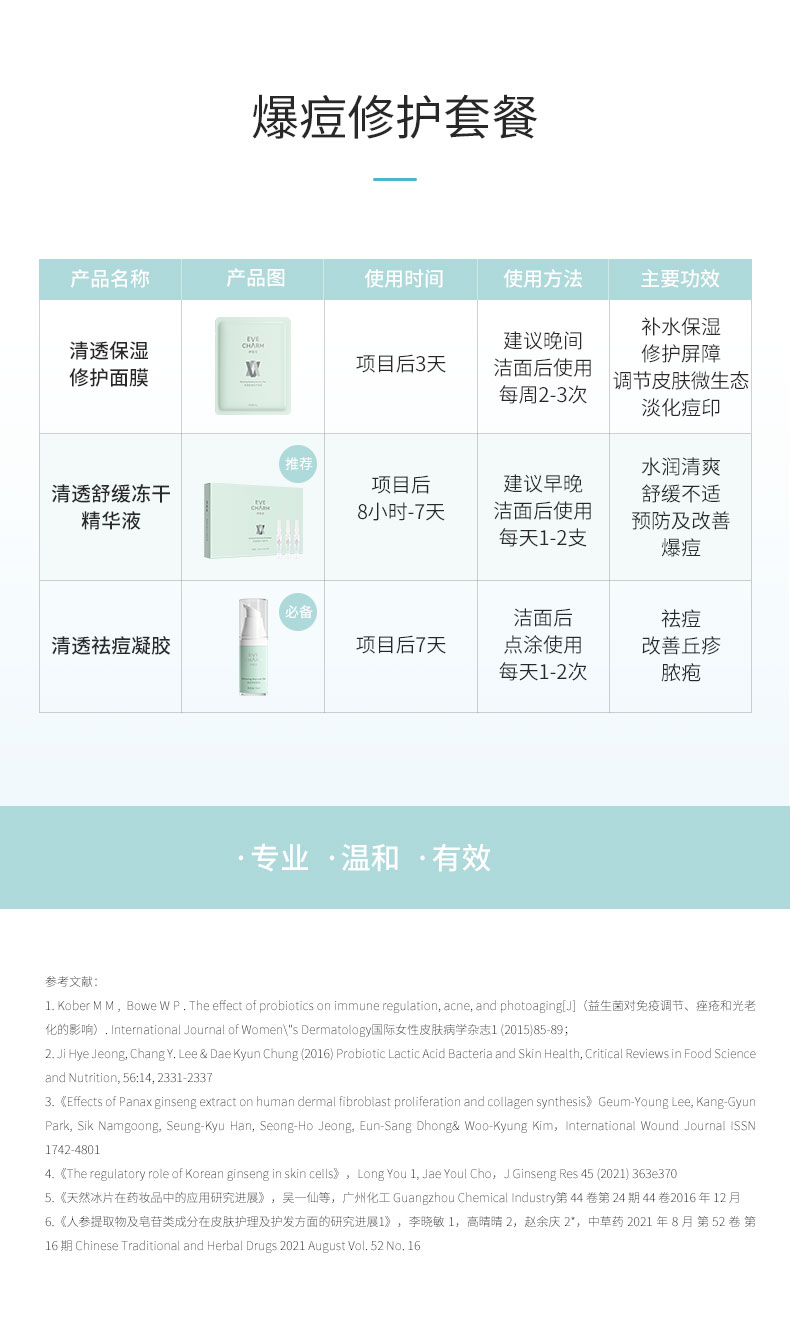 伊肤泉清透祛痘闭口粉刺痘痘凝胶Y
