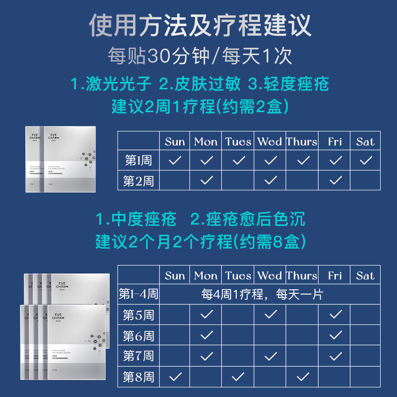 伊肤泉医用修复贴 械字医用敷料痤疮创面敏感光子术后冷敷非面膜 - 图1