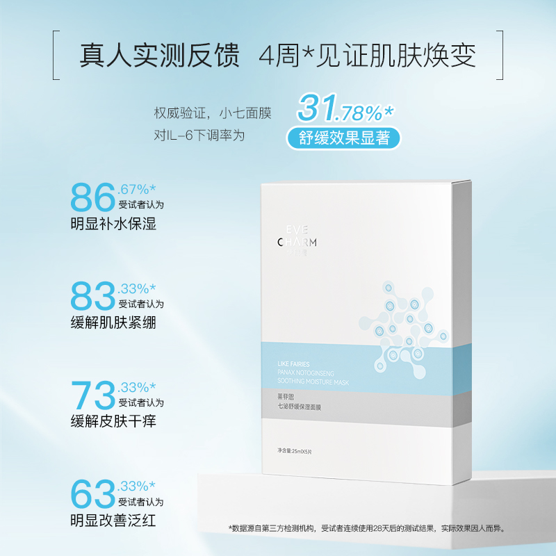 伊肤泉小七面膜七泌保湿贴片冰晶面膜敏弱肌女 效期至2025年10月