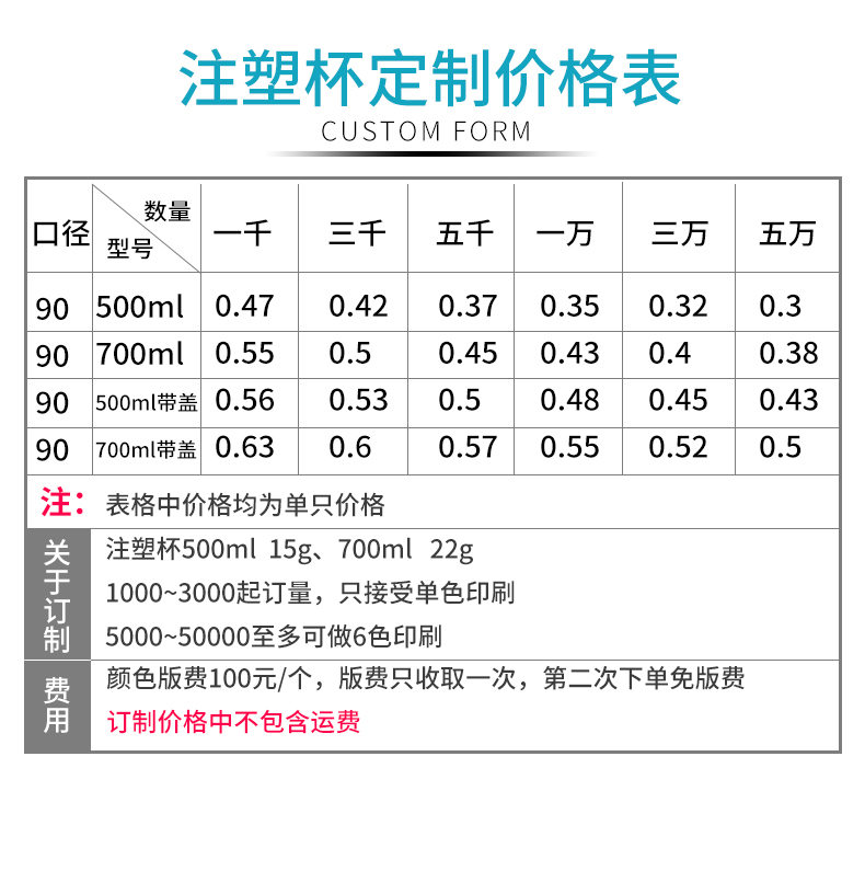 定制奶茶杯一次性注塑磨砂高透果汁饮料塑杯纸杯封口膜定制印LOGO