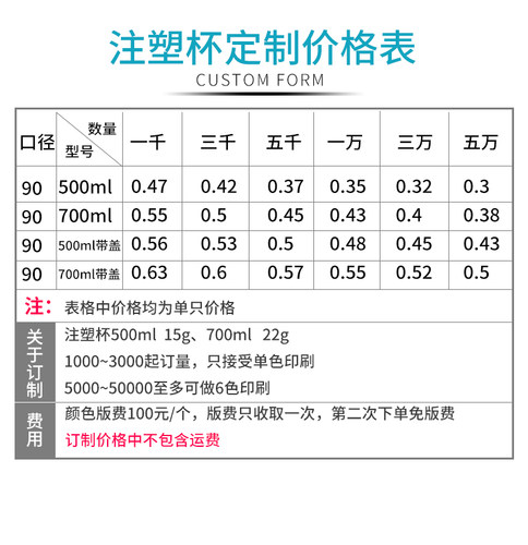 定制奶茶杯一次性注塑磨砂高透果汁饮料塑杯纸杯封口膜定制印LOGO - 图0