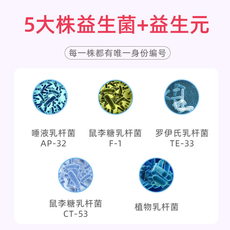 蔓越莓复合大人调理肠胃同款益生菌 御生堂大药房益生菌