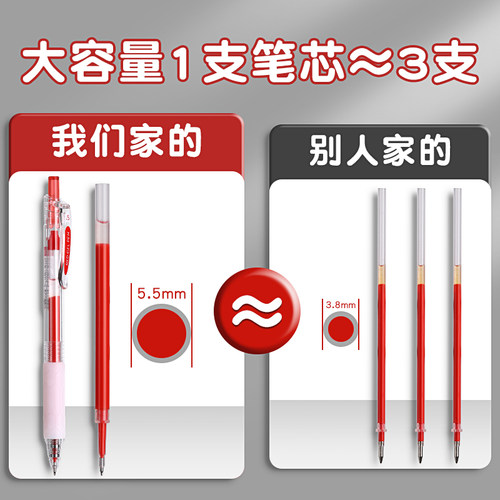 晨光红笔学生专用红色中性笔教师老师专用批改作业按动式标记圆珠笔红色水笔高颜值速干顺滑子弹头0.5尚彩 - 图2