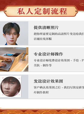 钉子绕线画人像diy送女友弦丝画